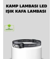 Şarjlı LED Kafa Feneri 4 Modlu Akıllı Sensörlü Far Su Geçirmez IPX5 Kamp ve Balıkçı Lambası