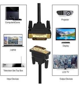 Dvi To Dvi Monitör Ekran Kablosu 3 Metre Ara Bağlantı Dvi-D 24+1 Örgü Kablo 4632
