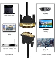 Dvi To Dvi Monitör Ekran Kablosu 3 Metre Ara Bağlantı Dvi-D 24+1 Örgü Kablo 4632