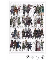 Naruto Equipe Puzzle 240 Parça Yapboz