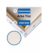 Kamp Temalı Kanvas Tablo