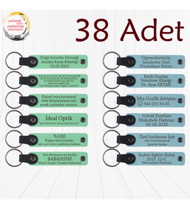 Yeşil & Gök Mavi, Doğum Günü Partilerine Anlamlı Katkı, 38’li Set, Kişiselleştirilebilir Hatıra