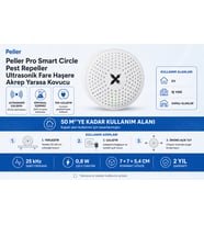 Fare Kovucu Peller Pro Smart Circle Pest Repeller Ultrasonik Fare Haşere Akrep Yarasa Kovucu