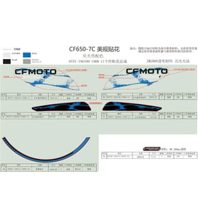 Cf Moto 1Cf 650Nk Euro 4 Abs Etıket (Arka Karenaj Sag) (2022)