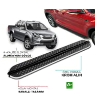 D MAX 2012 2013 2014 2015 2016 2017 2018 2019 2020  YAN BASAMAK