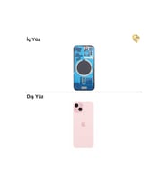 iPhone 15 Plus Pembe Renk Arka Kapak Arka Cam Batarya Kapağı Lazer Kesim Kapak Pil Kapağı