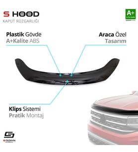 Dacia Uyumlu Lodgy ABS Plastik Kaput Rüzgarlığı 2012 Üzeri A+Kalite Parça