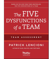 The Five Dysfunctions Of A Team: Team Assessment (Krem)