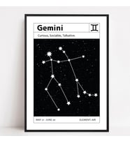 İkizler Burcu Duvar Posteri (Çerçeveli)- Minimalist Takımyıldız Tasarımı - A4 Astroloji Baskı - Burç Temalı Hediye Poster - A4(21x30cm)