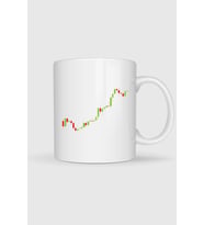 Forex Trading Backdrop Template Tasarımlı Kupa Bardak