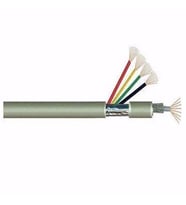 KAMERA KABLOSU 1 METRE 4+1 (4X0,22mm²) CCTV KAMERA GÜVENLİK KABLOSU