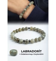 Labradorit Doğal Taş Küre Kesim 8mm Bileklik