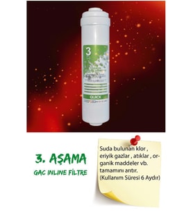 Sulook Su Arıtma Filtre Seti 3'lü Inline Set, Fitting Ilaveli