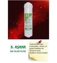 Sulook Su Arıtma Filtre Seti 3'lü Inline Set, Fitting Ilaveli