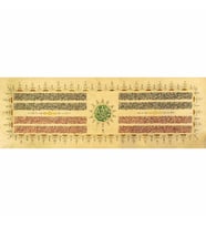 Hüsn-i Hat 100x35 cm Çerçevesiz Ayet-El Kürsi,Fatiha,İhlas,Felak,Nas,Nazar,Şifa Ayetleri