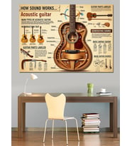 Akustik Gitar Yapım Çizimi Dekoratif Kanvas - Mdf Ahşap Tablo
