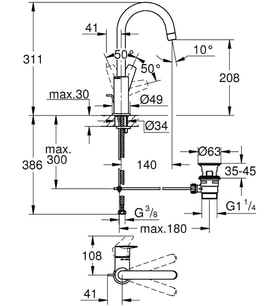 Grohe Bauedge Tek Kumandalı Lavabo Bataryası 1/2" L-Boyut - 23760001 (Çok Renkli)