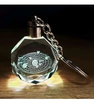 Gezegenler Temalı Renk Değiştiren Kristal Anahtarlık