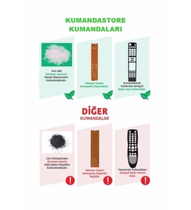 Rc4848 30086057 Lcd-led Tv Kumanda Kk1112-19841(uyumlu)