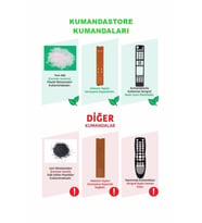 Rc4848 30086057 Lcd-led Tv Kumanda Kk1112-19841(uyumlu)