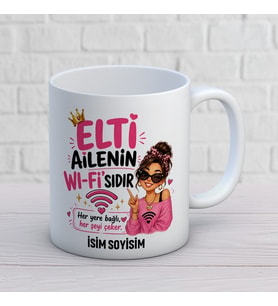 Kişiye Özel Elti Tasarımlı Ailenin Wi-Fi'sidir Yazılı İsimli Seramik Kupa Bardak