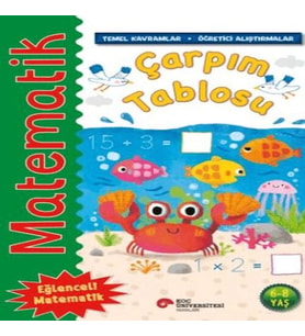 Matematik - Çarpım Tablosu