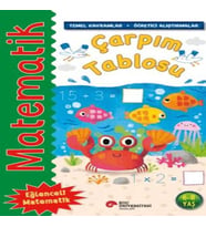 Matematik - Çarpım Tablosu
