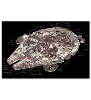 Cakatablo Star Wars Uzay Gemisi Detaylı Şema MDF Tablo