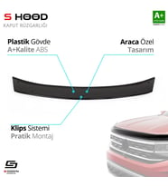 Honda Civic ABS Plastik Kaput Rüzgarlığı 2006-2012 A+Kalite