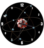 Cakatablo  Atomic Model Duvar Saati