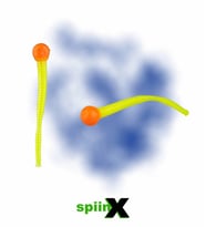 SPIINX MICE TAIL 8CM 12 Li ORANGE CHARTREUSE SİLİKON YEM