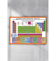 (pster7645) Periyodik Cetvel Bilimsel Poster (30x40cm)