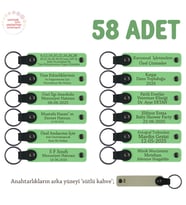 Kampüs Turu ve Eğitim Programı Katılımcılarına, 58'li Set, İsimli Deri Anahtarlık, F Yeşil & S Kahve (Fıstık Yeşili)