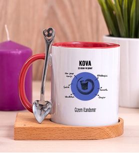 Kişiye Özel Kova Burcuna Hediye Ahşap Altlıklı Kırmızı Kupa Bardak