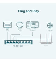 Tp-Link Tl-Sg108E, 8-Port Gigabit Easy Smart Switch (Çok Renkli)