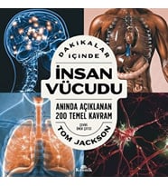 Dakikalar İçinde İnsan Vücudu