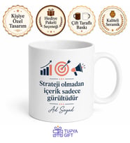 Pazarlama Stratejistine Kupa Marka Konumlandırma Reklam Tüketici Davranışı Hediye Bardak