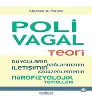 Polivagal Teori