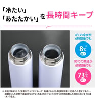 Zojirushi Sm-Gs60 Termos Matara 600Ml Siyah (Çok Renkli)