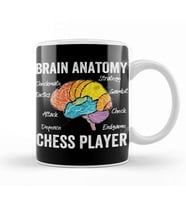 Chess Brain Anatomy Of A Chess Player Kupa Bardak Porselen