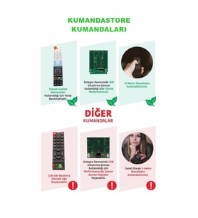 Schaublorenz X Tuslu Tüplü Tv Kumanda(uyumlu)