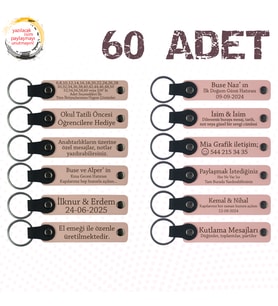 Pudra & Yavru Ağzı, 60’lı Set, Kişiye Özgü Yazılı Anahtarlık, Yardım Projesi Katılımcılarına Hediye