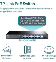 Tp-Link Tl-Sg1428Pe, 28-Port Gigabit Easy Smart Switch With 24-Port Poe+