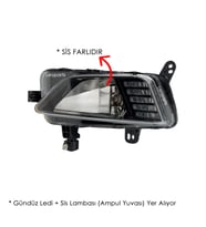LEOPARTS Polo Sis Lambası Sol (Gündüz Ledli - Sis Farlı) 2018-2020 2G0941661
