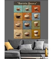 Barista Basics Kahve Çeşitleri Şeması Dekoratif Kanvas - Mdf Ahşap Tablo
