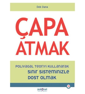 Çapa Atmak