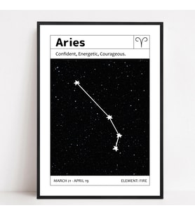 Koç Burcu Duvar Posteri (Çerçeveli) - Minimalist Takımyıldız Tablosu - Dijital Burç Posteri - Astroloji Temalı Dekoratif Baskı - A4 (21x30cm)