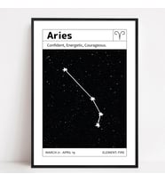 Koç Burcu Duvar Posteri (Çerçeveli) - Minimalist Takımyıldız Tablosu - Dijital Burç Posteri - Astroloji Temalı Dekoratif Baskı - A4 (21x30cm)