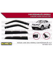 JUKE KROMLU CAM RÜZGARLIĞI NİKEN 2014 2015 2016 2017 2018 2019 2020 2021 2022 