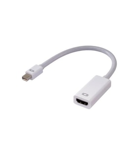 MİNİ DİSPLAY  HDMI  DİŞİ KABLO 1080P